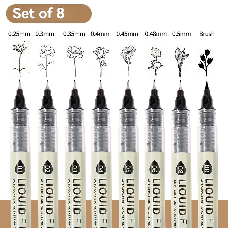 5/8/12 Tibs Black Pen Fine Lin - Correction Pen Fine のレビューと価格