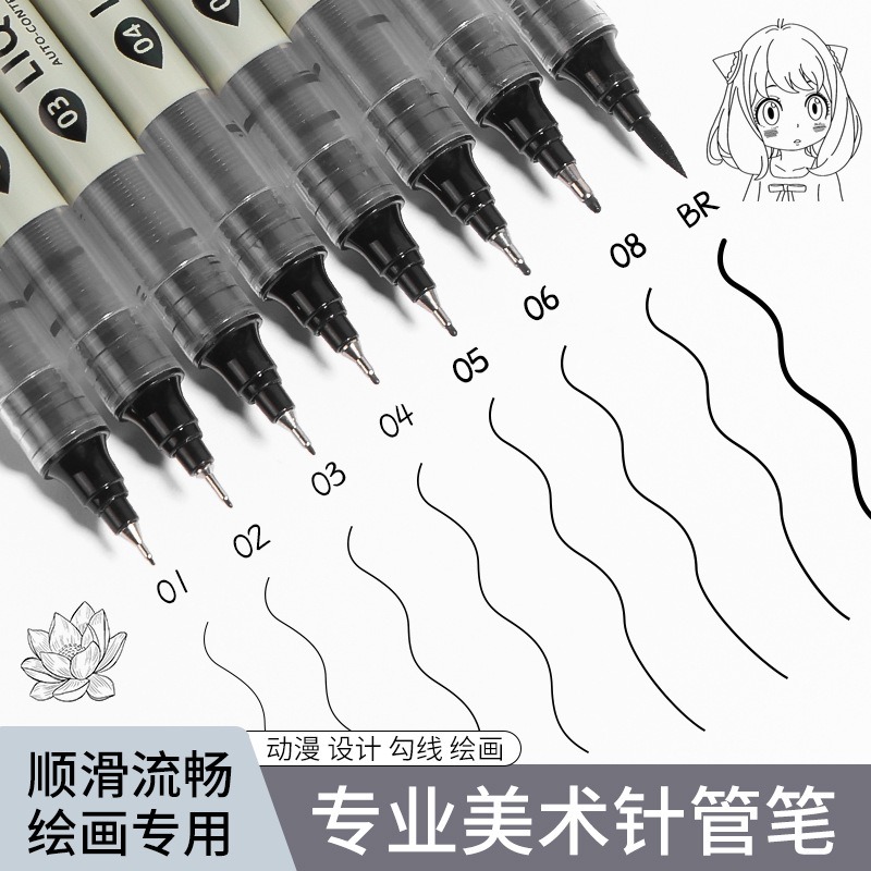 5/8/12 Tibs Black Pen Fine Lin - Correction Pen Fine のレビューと価格