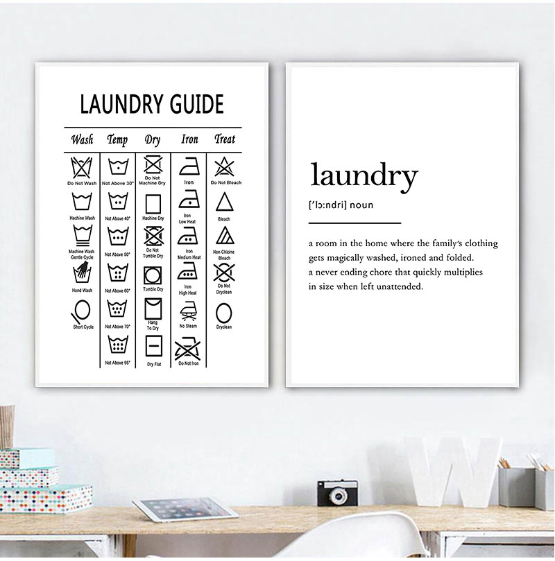 Laundry Guide Canvas Painting  - Ink Blotter Paper のレビューと価格