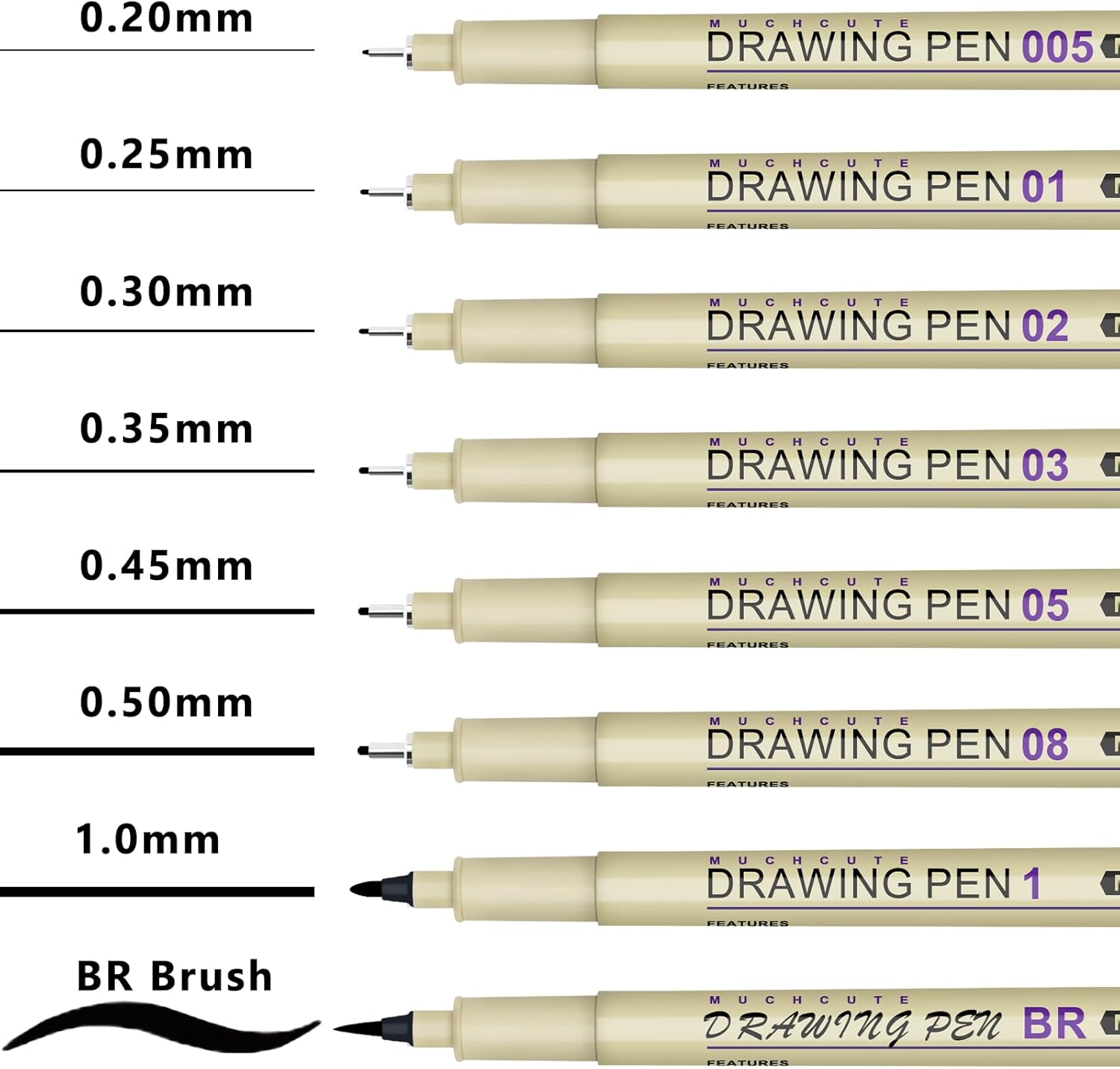 20 Micro Fineliner Pens Set: 1 - Archive Box Set のレビューと価格
