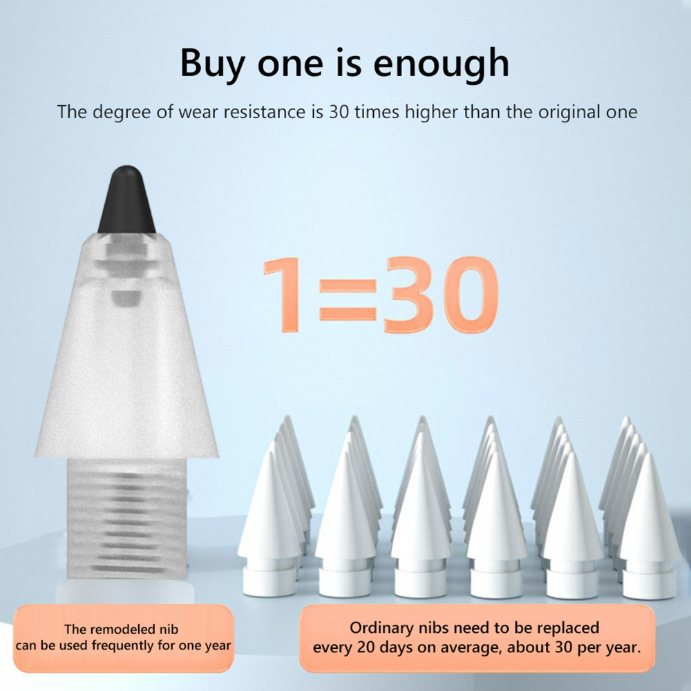 For Xiaomi Focus Pro 1-3Pcs Re - Correction Pen Fine のレビューと価格